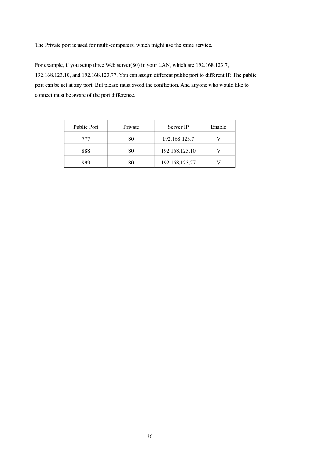 LevelOne WBR-5400 user manual 