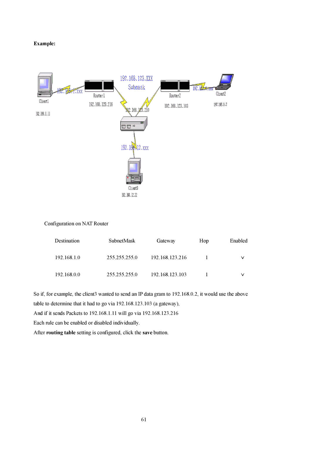 LevelOne WBR-5400 user manual Configuration on NAT Router Destination 