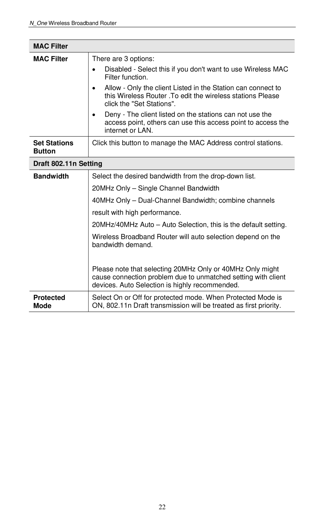 LevelOne WBR-6000 user manual MAC Filter, Set Stations, Button Draft 802.11n Setting Bandwidth, Protected 