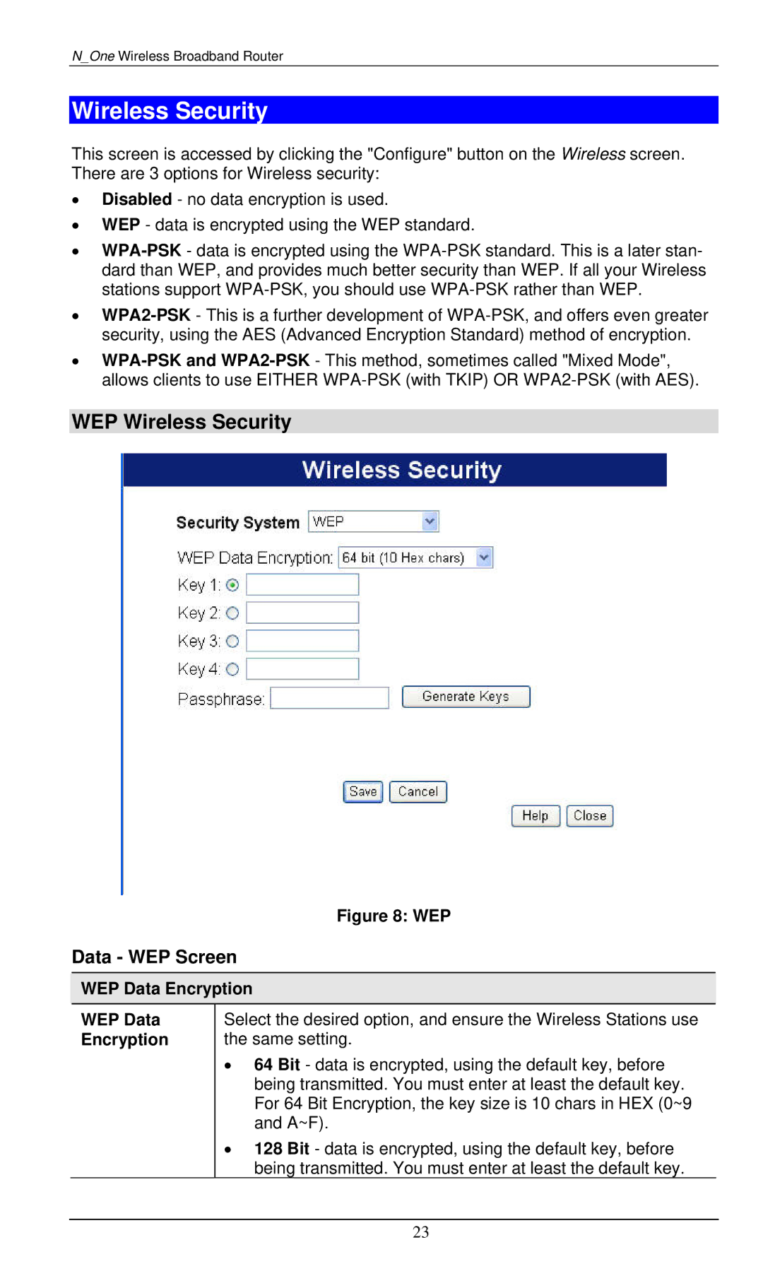 LevelOne WBR-6000 user manual WEP Wireless Security, Data WEP Screen, WEP Data Encryption 