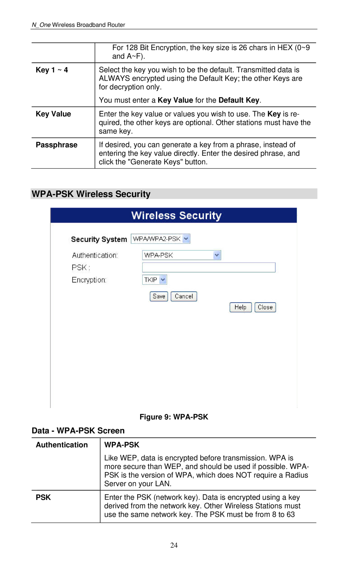 LevelOne WBR-6000 user manual WPA-PSK Wireless Security, Data WPA-PSK Screen 