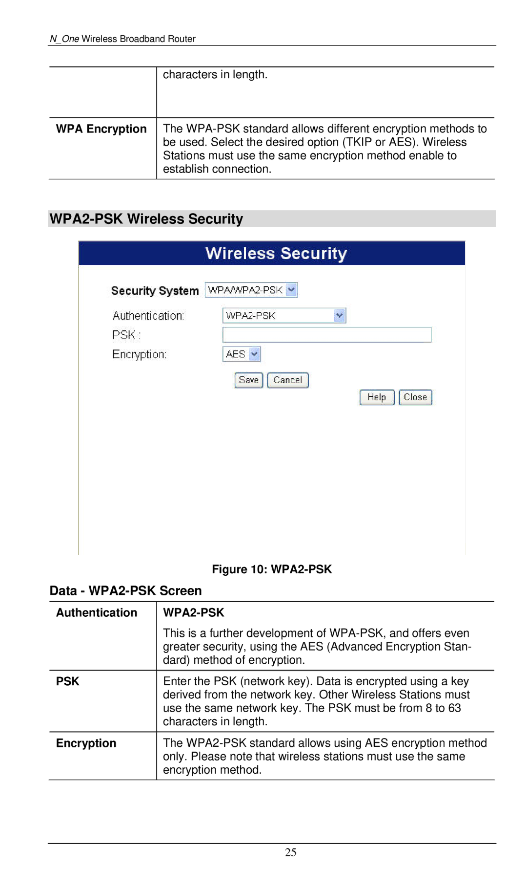 LevelOne WBR-6000 user manual WPA2-PSK Wireless Security, Data WPA2-PSK Screen, Encryption 