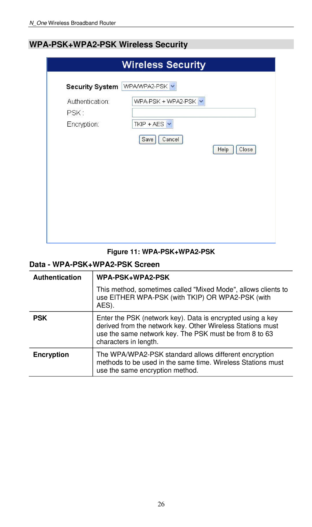 LevelOne WBR-6000 user manual WPA-PSK+WPA2-PSK Wireless Security, Data WPA-PSK+WPA2-PSK Screen 