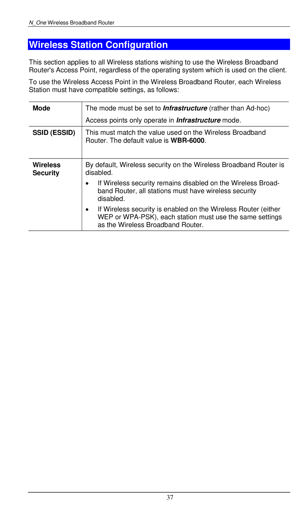 LevelOne WBR-6000 user manual Wireless Station Configuration, Wireless Security 