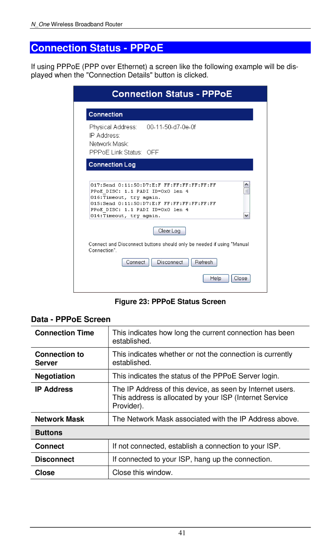 LevelOne WBR-6000 user manual Connection Status PPPoE, Data PPPoE Screen 