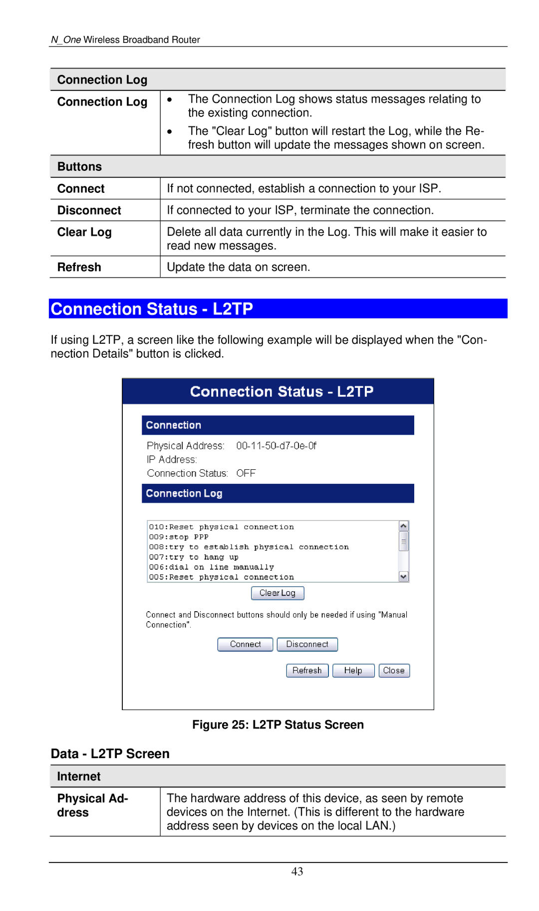 LevelOne WBR-6000 user manual Connection Status L2TP, Data L2TP Screen 