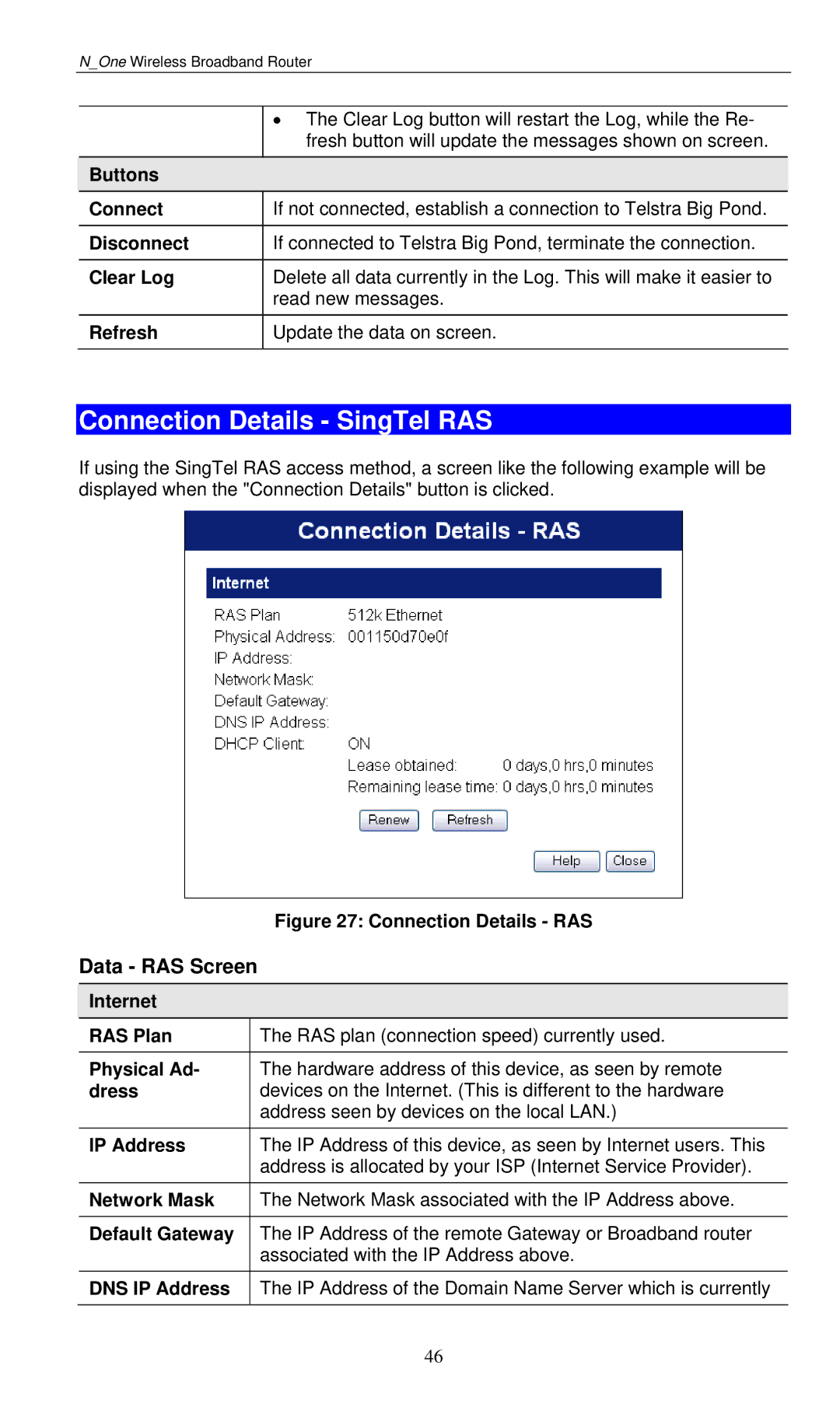 LevelOne WBR-6000 Connection Details SingTel RAS, Data RAS Screen, Internet RAS Plan, Default Gateway, DNS IP Address 