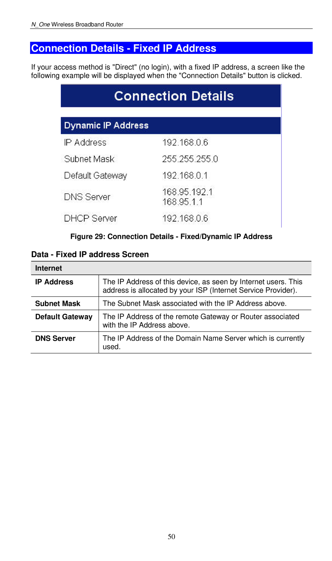 LevelOne WBR-6000 user manual Connection Details Fixed IP Address, Data Fixed IP address Screen 