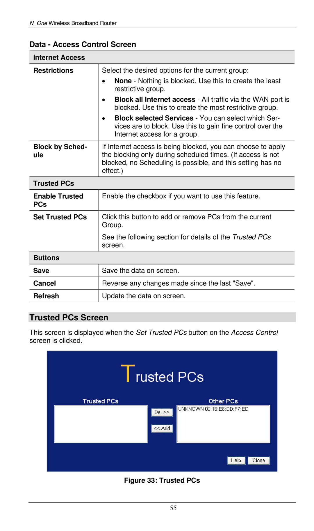 LevelOne WBR-6000 user manual Trusted PCs Screen, Data Access Control Screen 