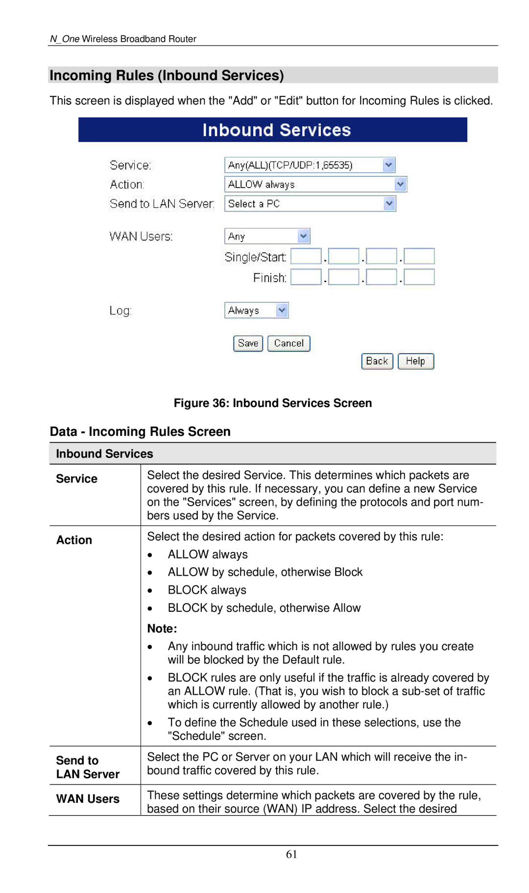 LevelOne WBR-6000 user manual Incoming Rules Inbound Services, Data Incoming Rules Screen 