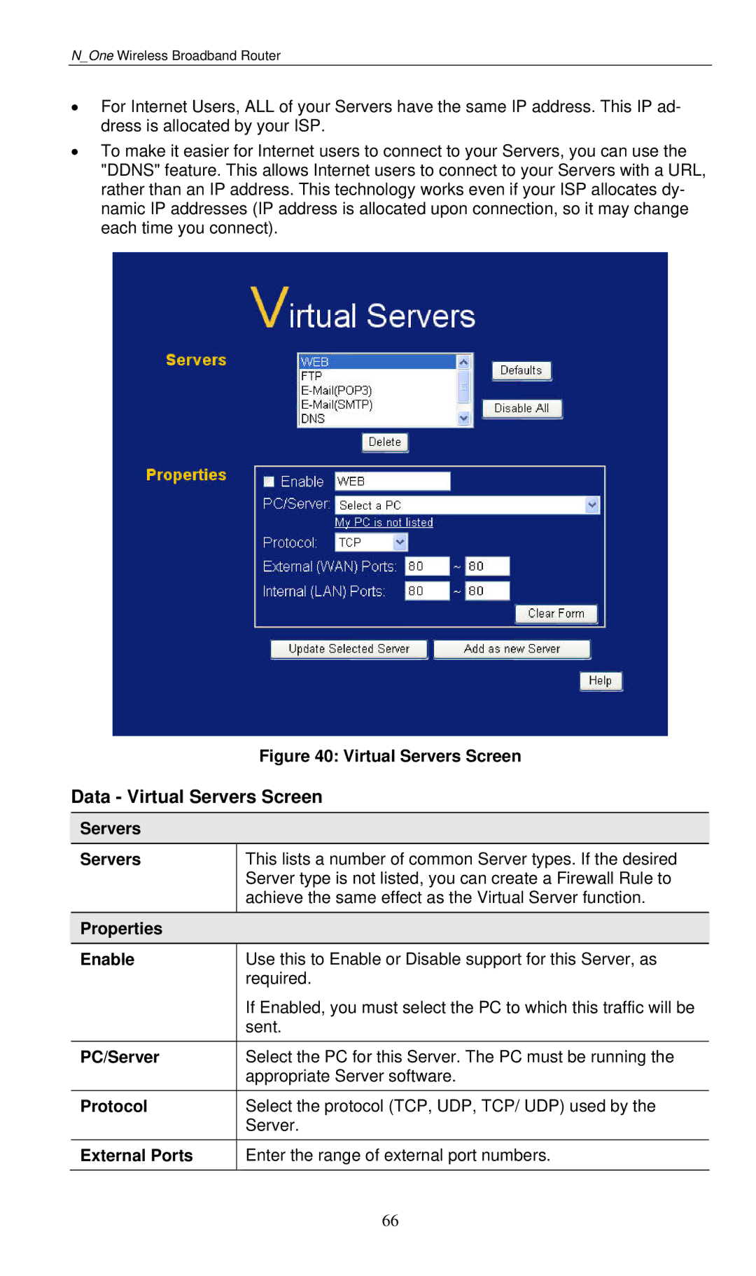 LevelOne WBR-6000 user manual Data Virtual Servers Screen 