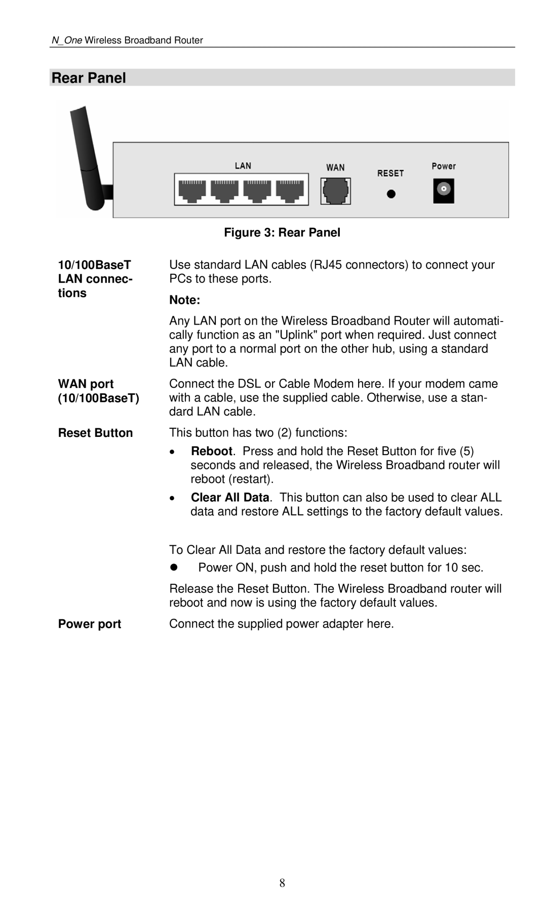 LevelOne WBR-6000 user manual Rear Panel 