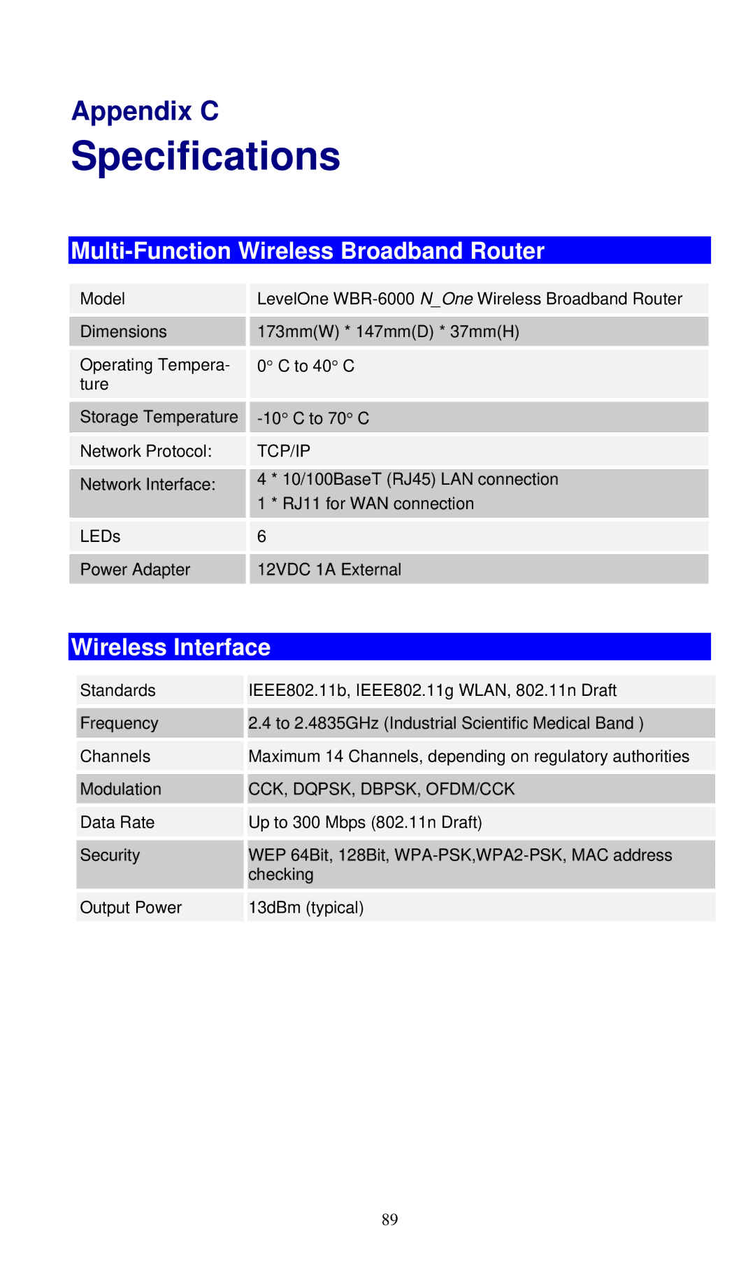 LevelOne WBR-6000 user manual Specifications, Multi-Function Wireless Broadband Router, Wireless Interface 