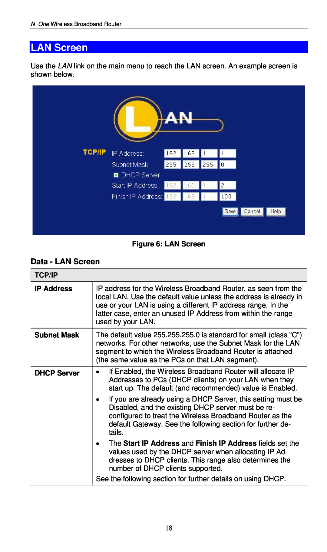 LevelOne WBR-6000 user manual LAN Screen, Tcp/Ip, IP Address, Subnet Mask, DHCP Server 