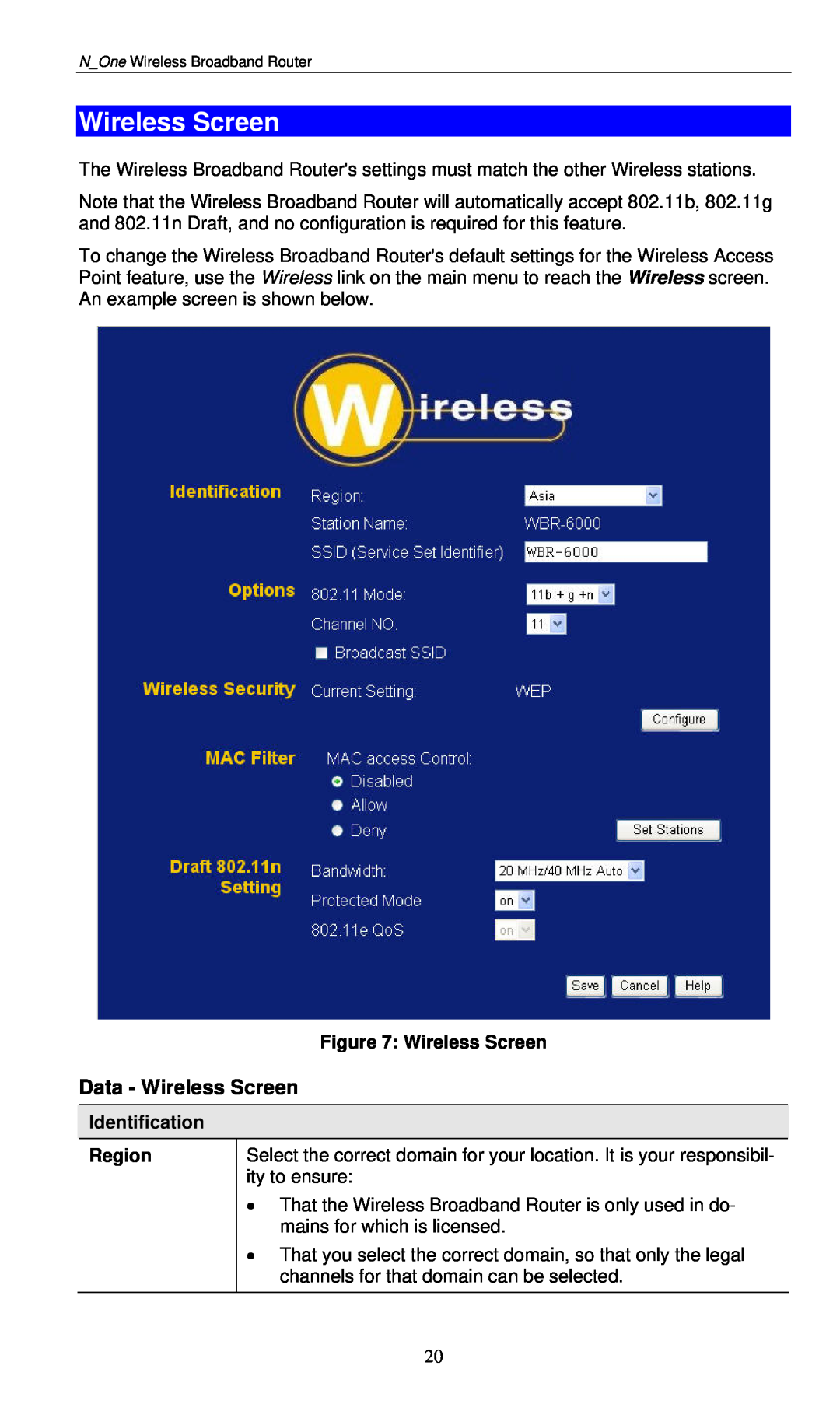 LevelOne WBR-6000 user manual Data - Wireless Screen, Identification, Region 