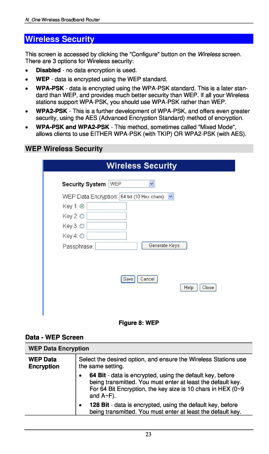 LevelOne WBR-6000 user manual WEP Wireless Security, Wep, WEP Data Encryption 