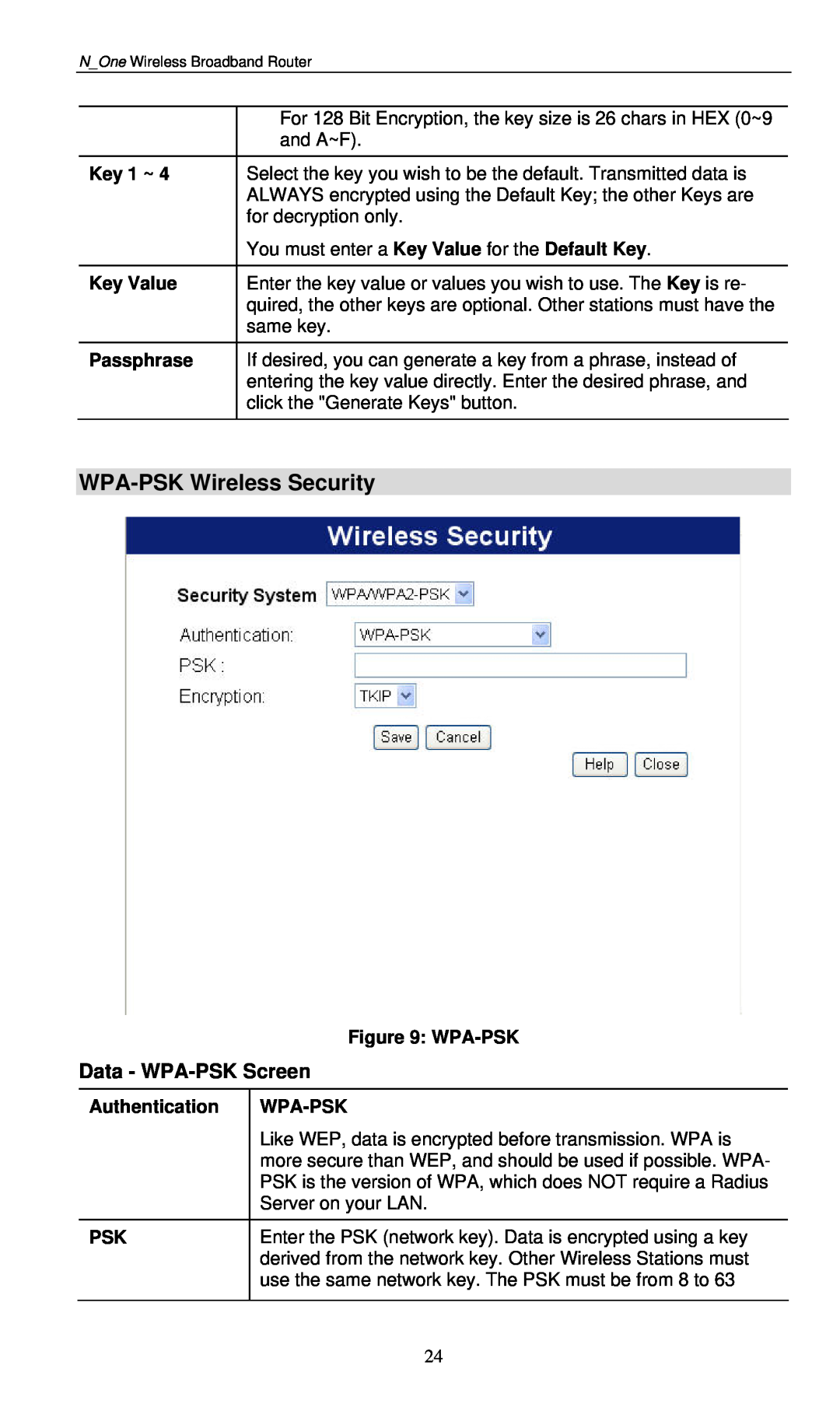 LevelOne WBR-6000 user manual WPA-PSK Wireless Security, Key 1 ~, Key Value, Passphrase, Wpa-Psk, Authentication 