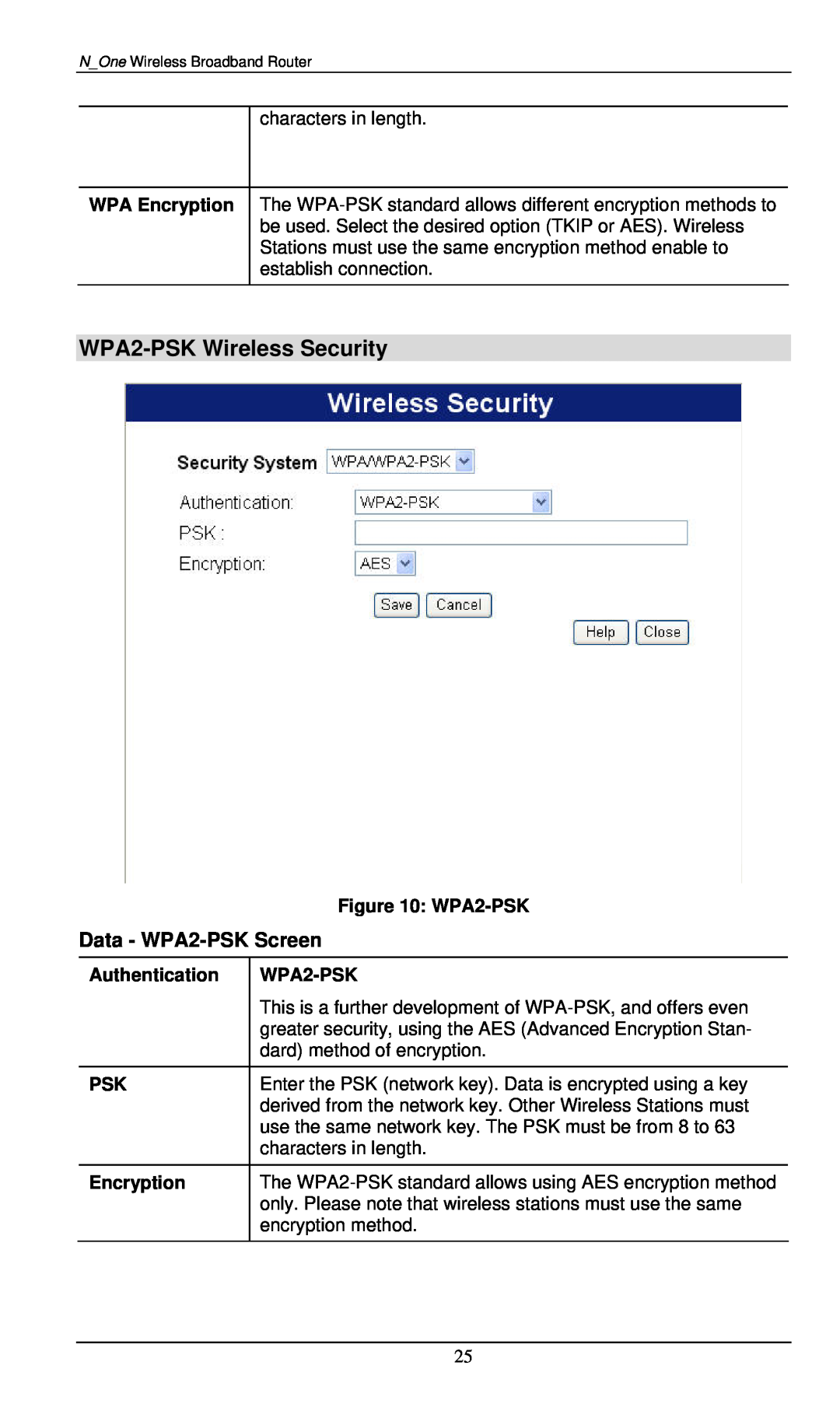 LevelOne WBR-6000 user manual WPA2-PSK Wireless Security, Authentication, Encryption 