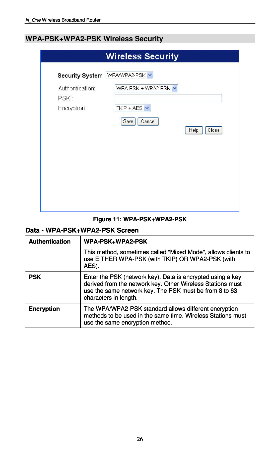 LevelOne WBR-6000 user manual WPA-PSK+WPA2-PSK Wireless Security, Authentication, Encryption 