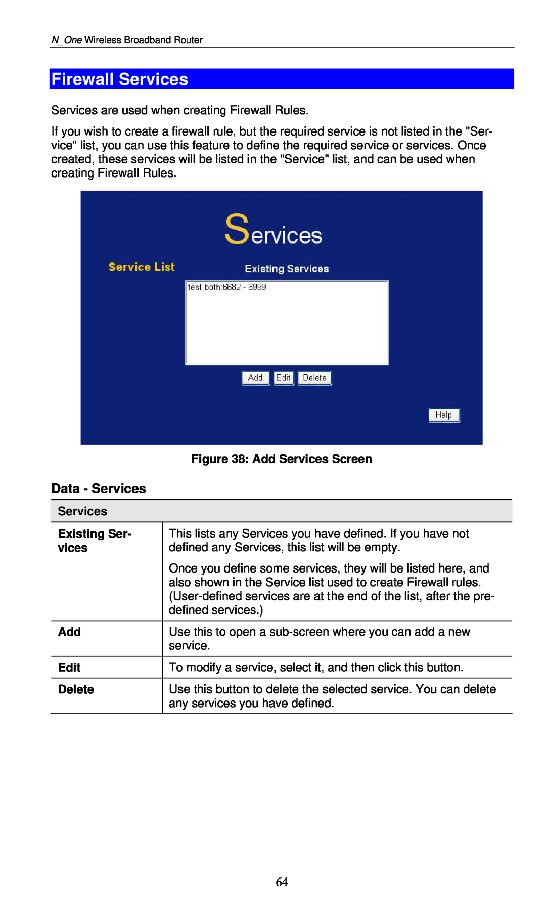 LevelOne WBR-6000 user manual Firewall Services, Add Services Screen, Existing Ser, Edit, Delete 