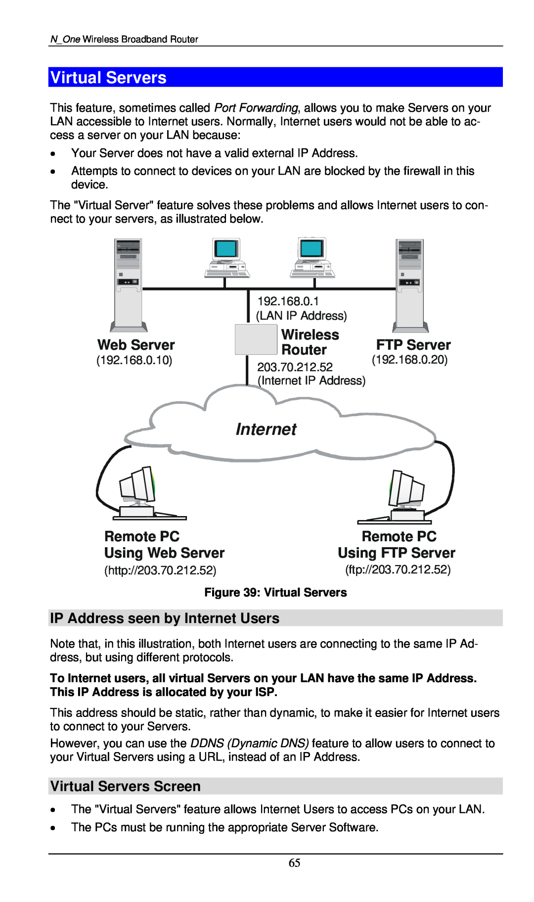 LevelOne WBR-6000 IP Address seen by Internet Users, Virtual Servers Screen, Web Server, Wireless, FTP Server, Router 
