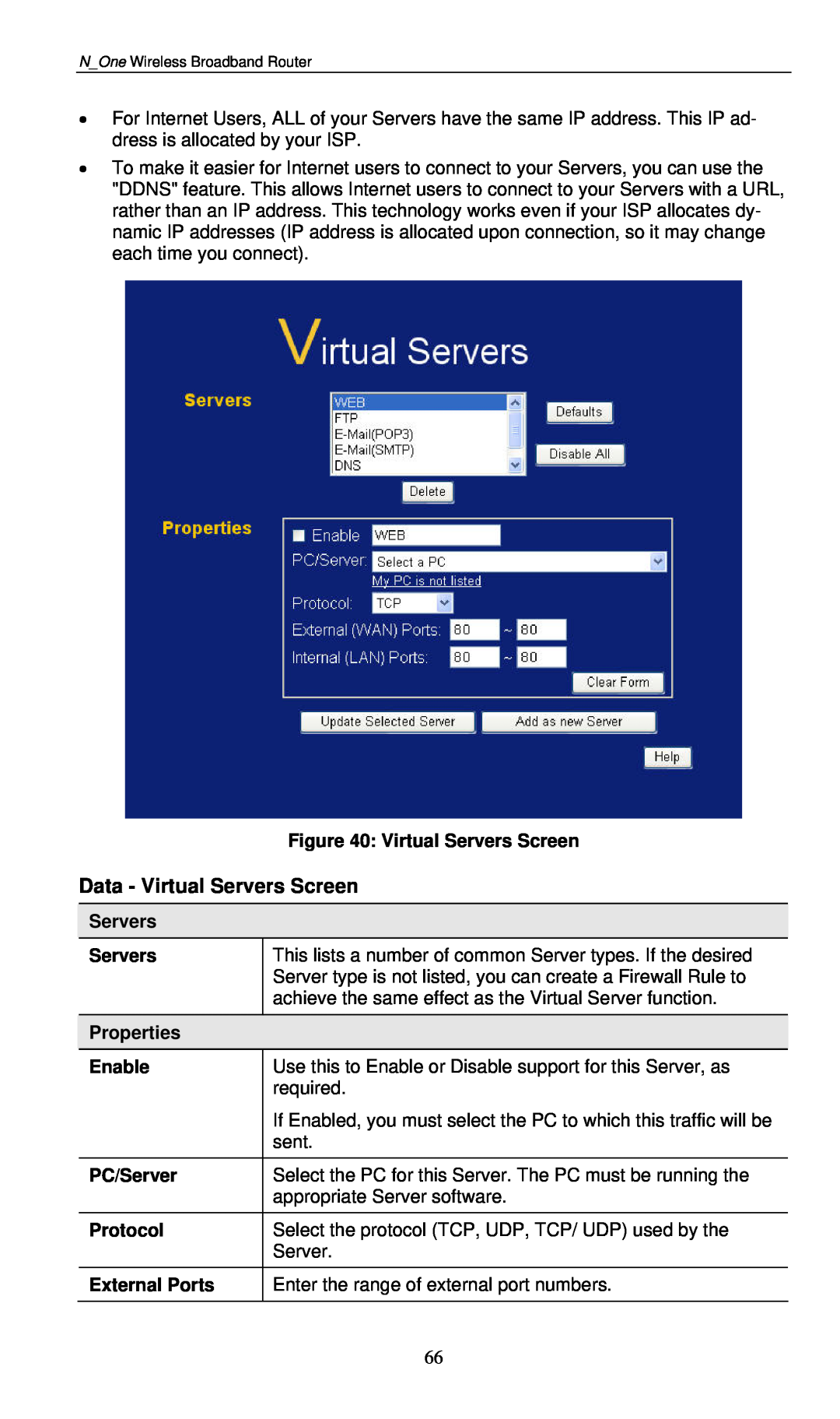 LevelOne WBR-6000 user manual Virtual Servers Screen, Properties, Enable, PC/Server, Protocol, External Ports 