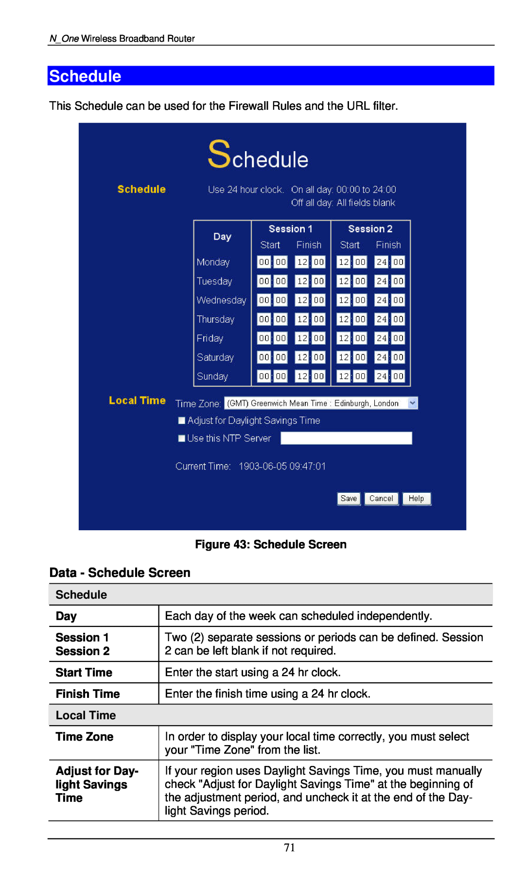 LevelOne WBR-6000 user manual Schedule Screen, Session, Start Time, Finish Time, Local Time, Time Zone, Adjust for Day 