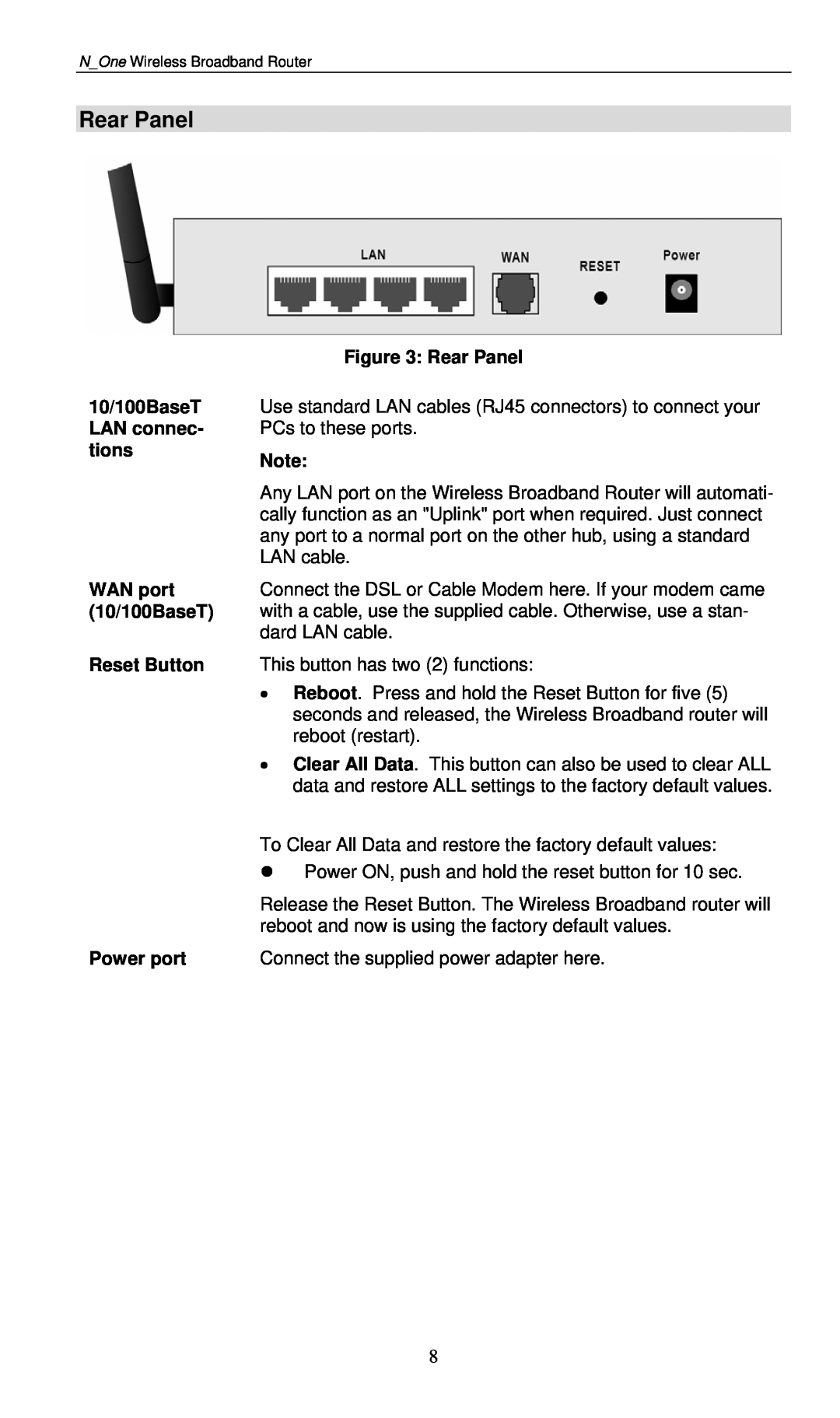 LevelOne WBR-6000 user manual Rear Panel, 10/100BaseT LAN connec- tions WAN port 10/100BaseT Reset Button, Power port 
