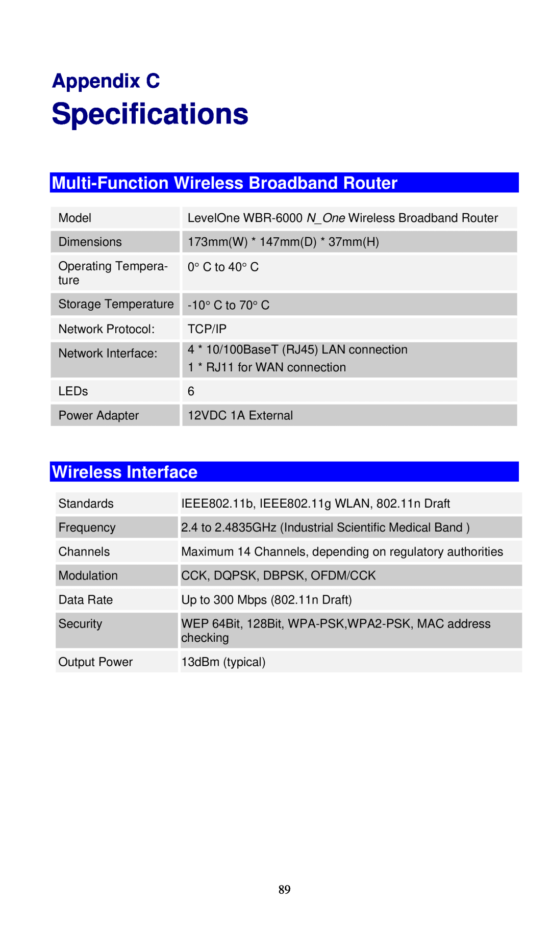 LevelOne WBR-6000 user manual Specifications, Appendix C, Multi-Function Wireless Broadband Router, Wireless Interface 