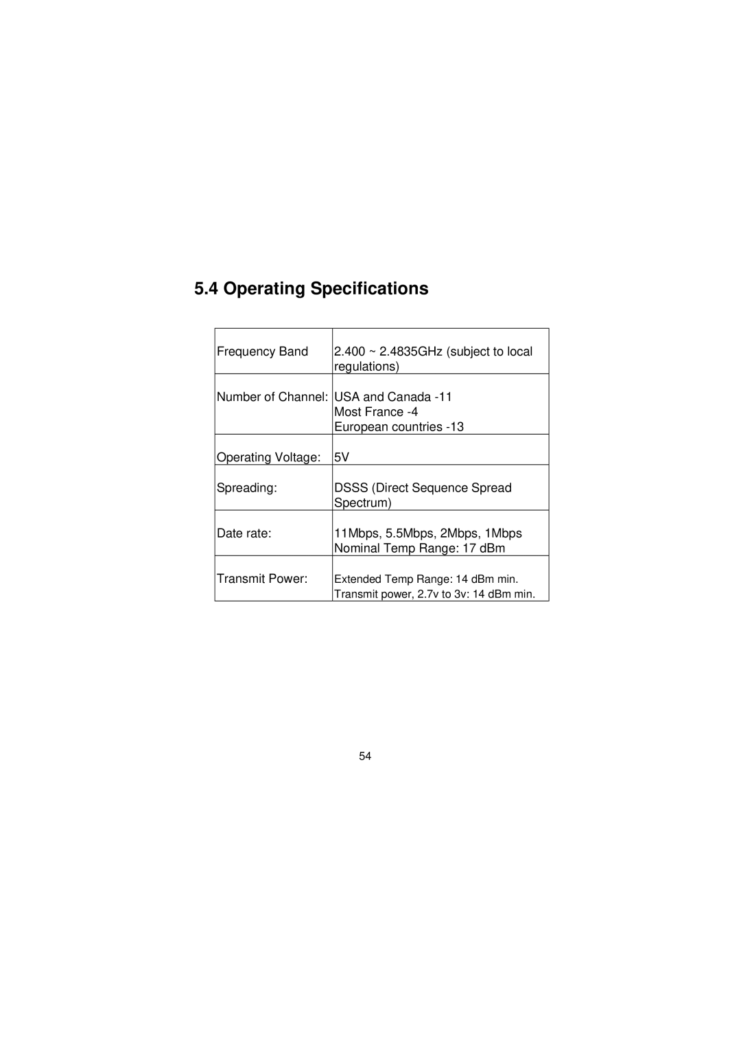 LevelOne WNC-0101USB manual Operating Specifications 