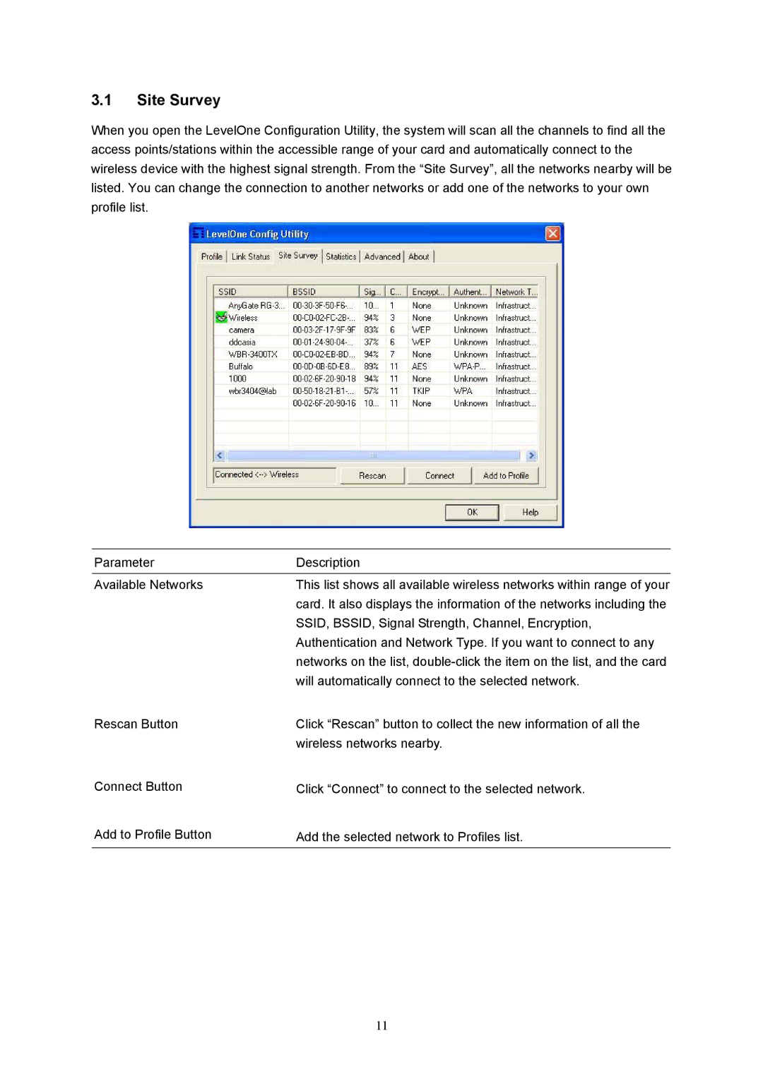 LevelOne MIMO Wireless PCMCIA Adapter, WPC-0500 user manual Site Survey 