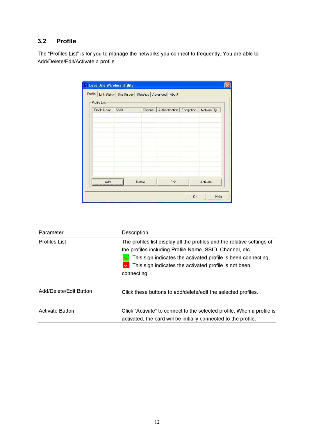 LevelOne WPC-0500, MIMO Wireless PCMCIA Adapter user manual Profile 