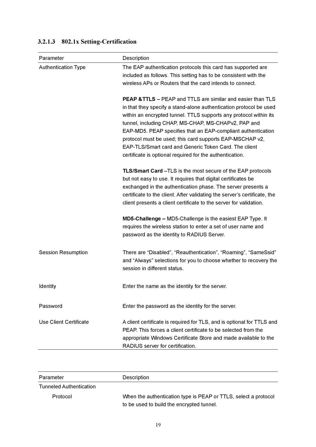 LevelOne MIMO Wireless PCMCIA Adapter, WPC-0500 user manual 1.3 802.1x Setting-Certification 