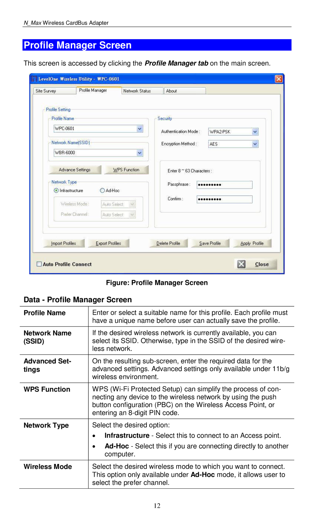 LevelOne WPC-0601 user manual Data Profile Manager Screen 