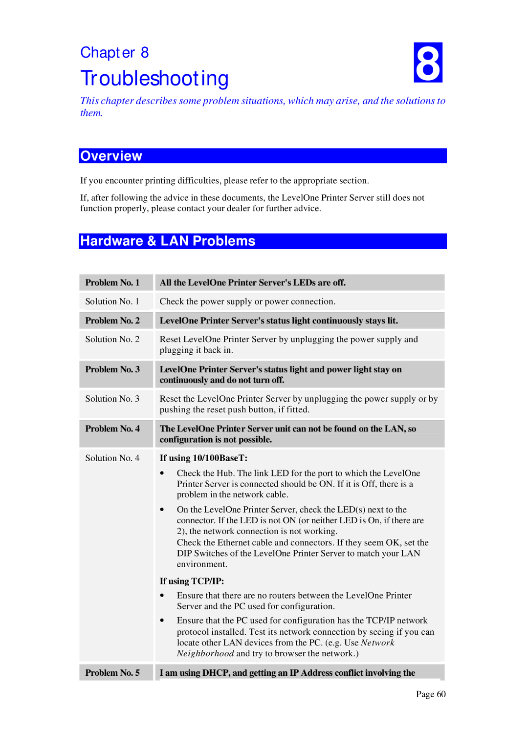 LevelOne WPS 0100 manual Troubleshooting, Hardware & LAN Problems, Problem No All the LevelOne Printer Servers LEDs are off 