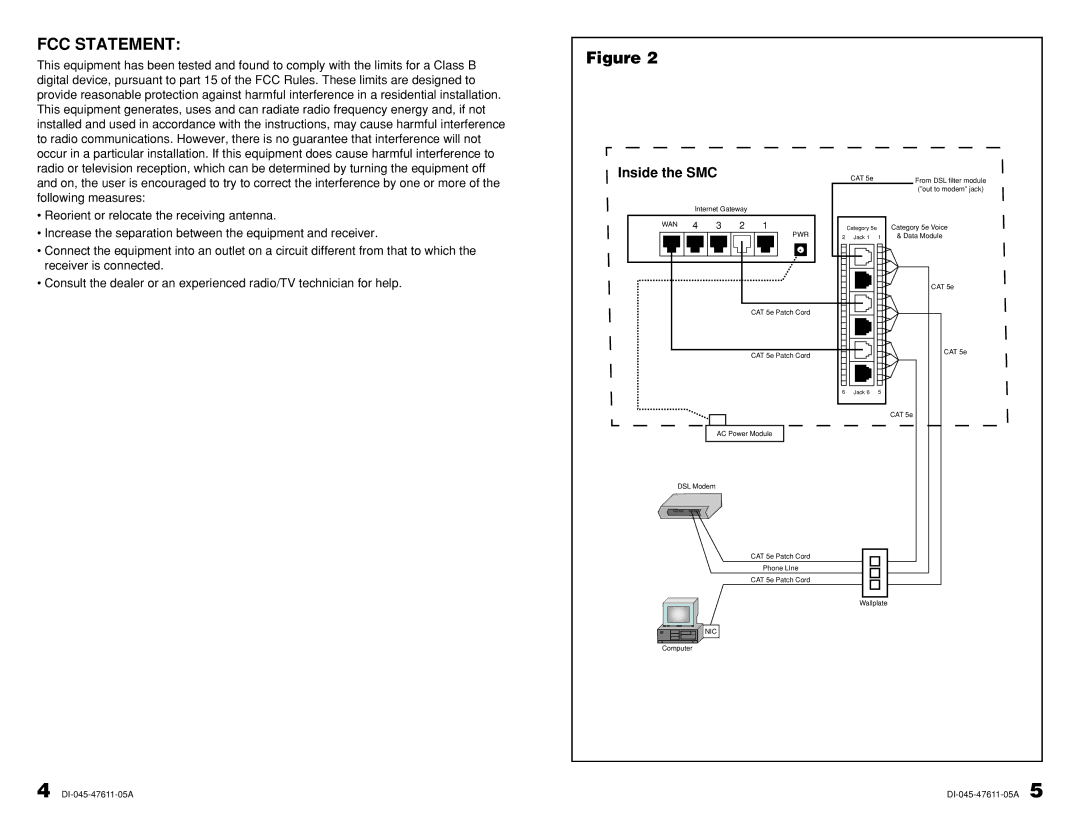 Leviton 47611-GB4 quick start FCC Statement 