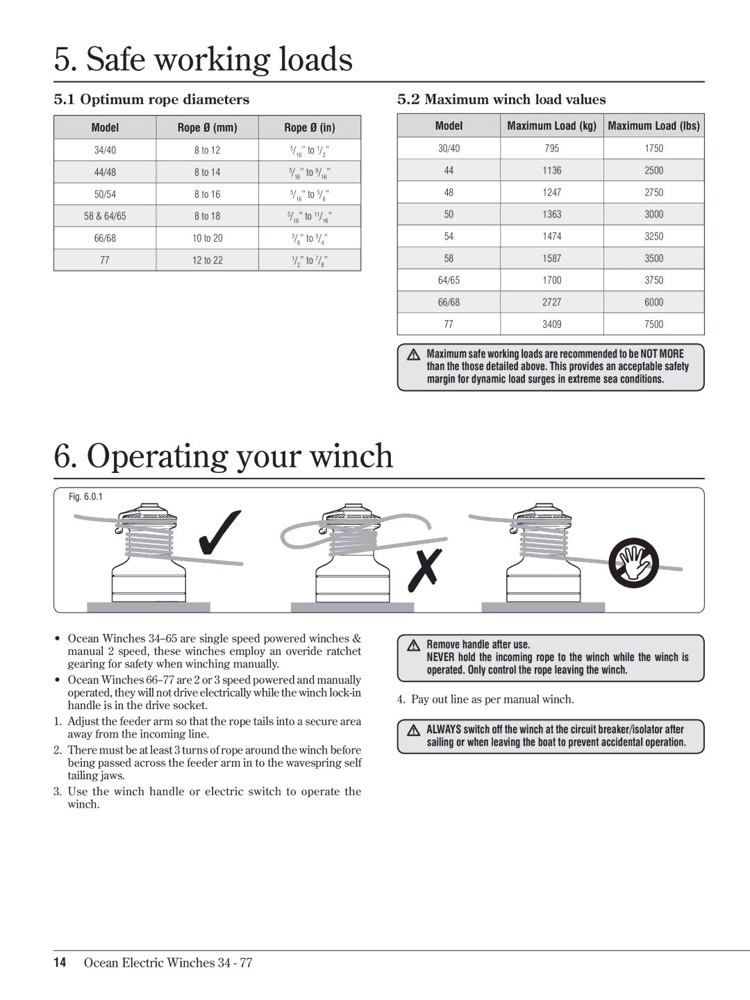 Lewmar 34-77 manual Safe working loads, Operating your winch, Optimum rope diameters, Maximum winch load values 