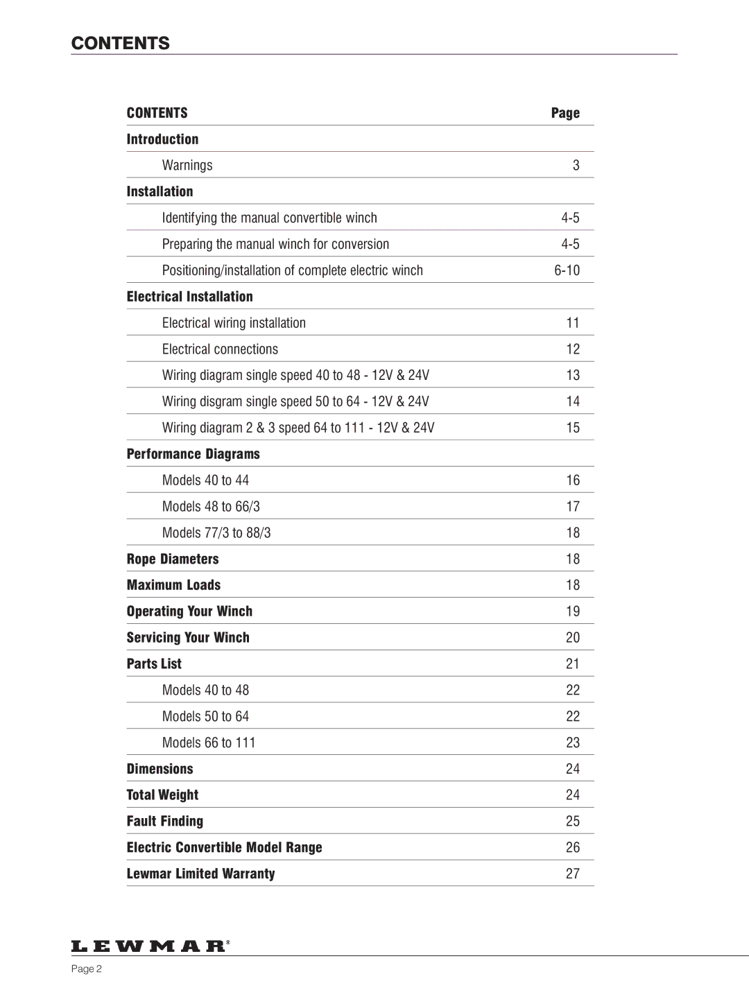 Lewmar 40-111 manual Contents 