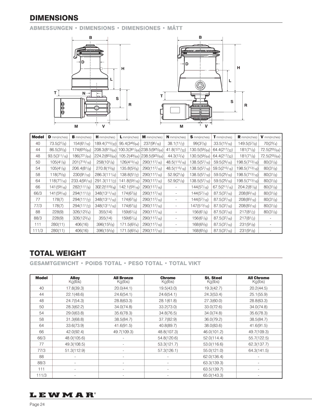 Lewmar 40-111 manual Dimensions, Total Weight, Model Alloy All Bronze Chrome St. Steel All Chrome, 9937/8, Kglbs 