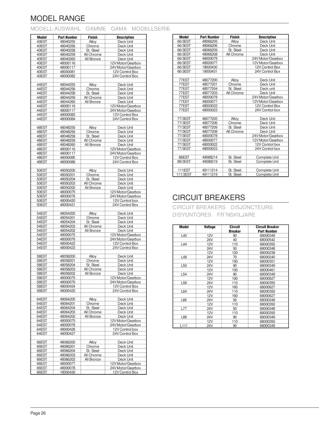 Lewmar 40-111 manual Model Range, Circuit Breakers 