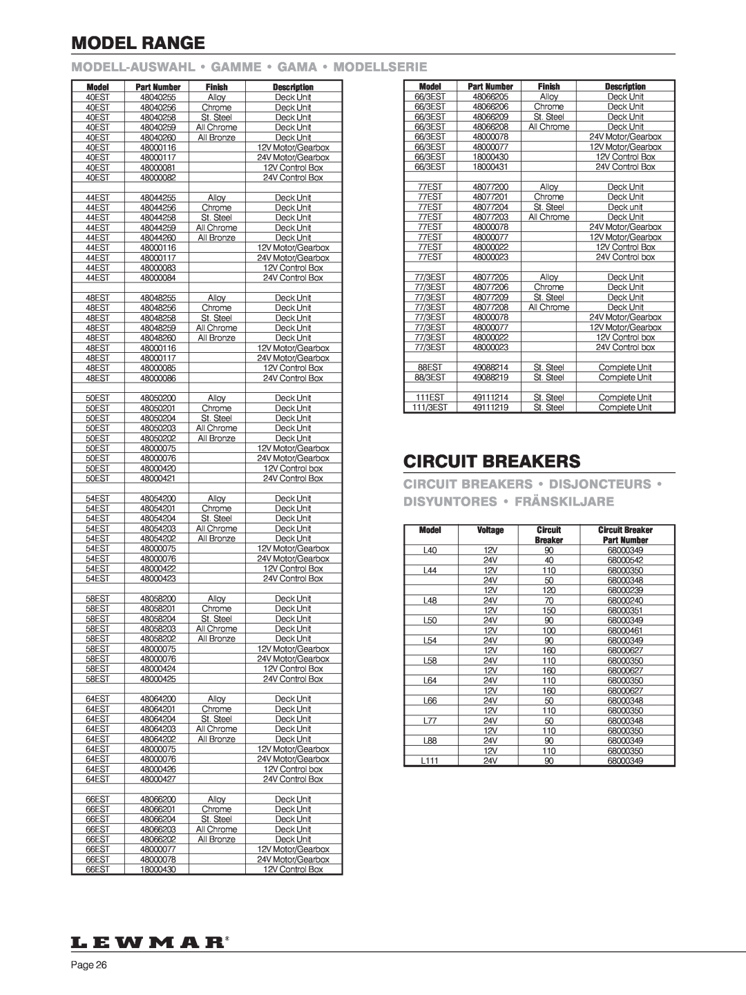 Lewmar 40-111 manual Model Range, Circuit Breakers, Modell-Auswahl Gamme Gama Modellserie, Part Number, Finish, Description 