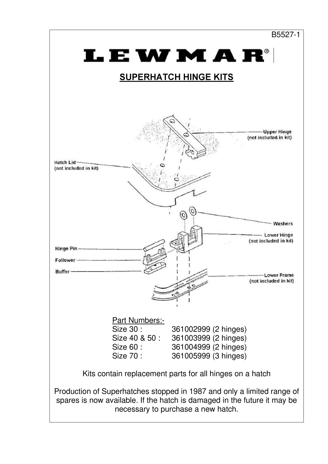 Lewmar Issue 2 warranty Superhatch Hinge Kits 