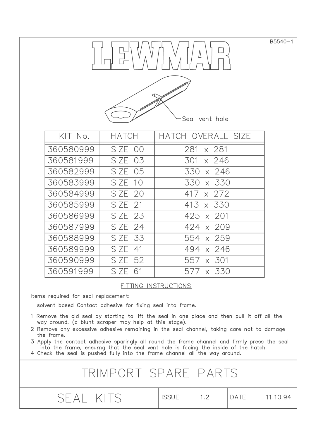 Lewmar Issue 2 warranty 