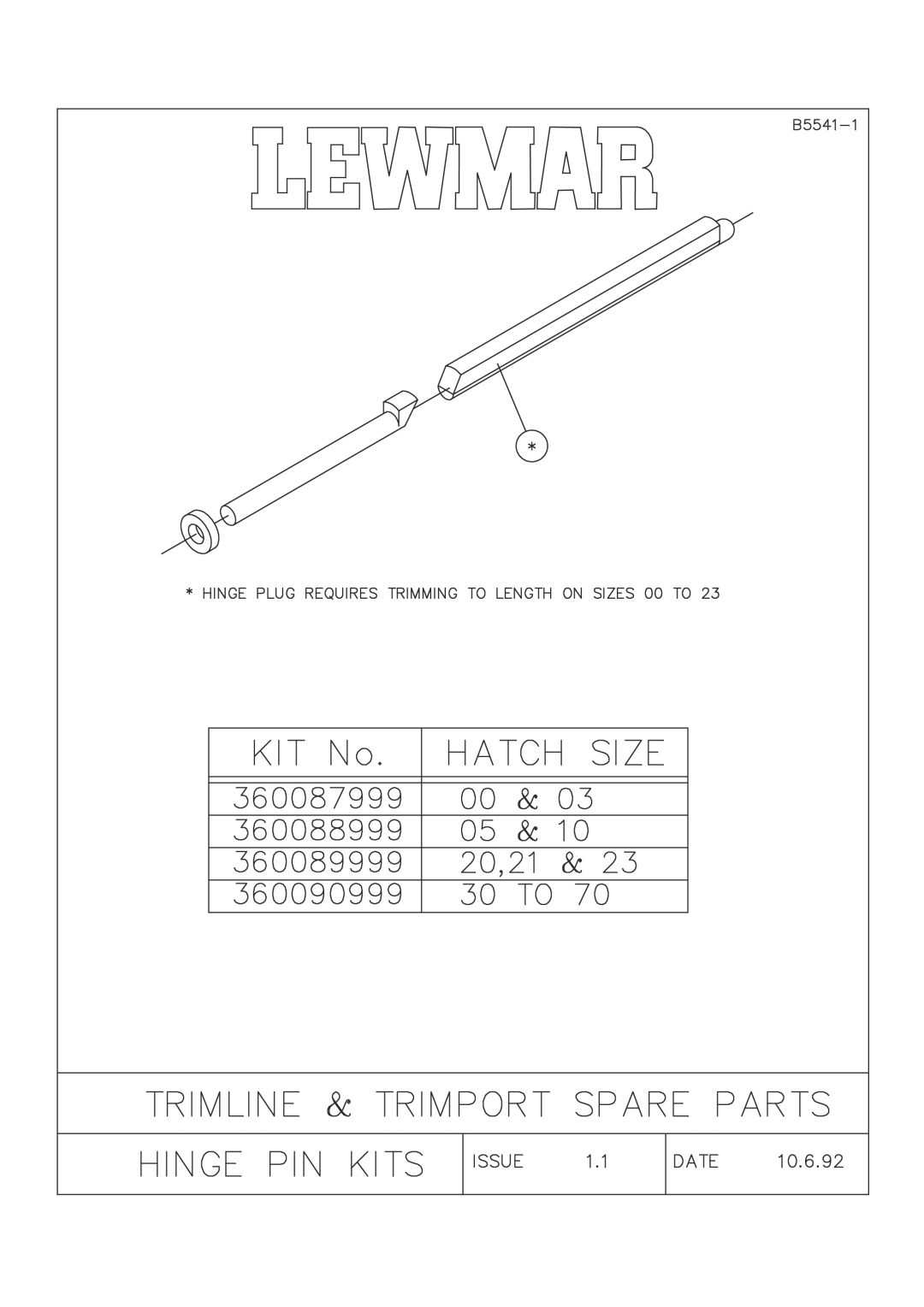 Lewmar Issue 2 warranty 