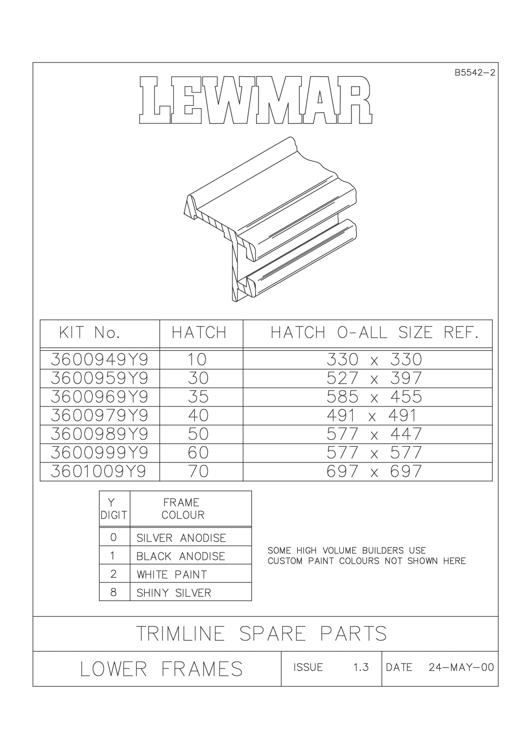 Lewmar Issue 2 warranty 