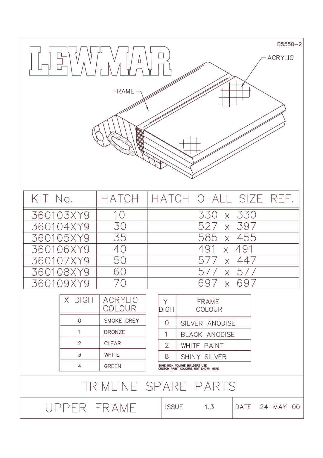 Lewmar Issue 2 warranty 