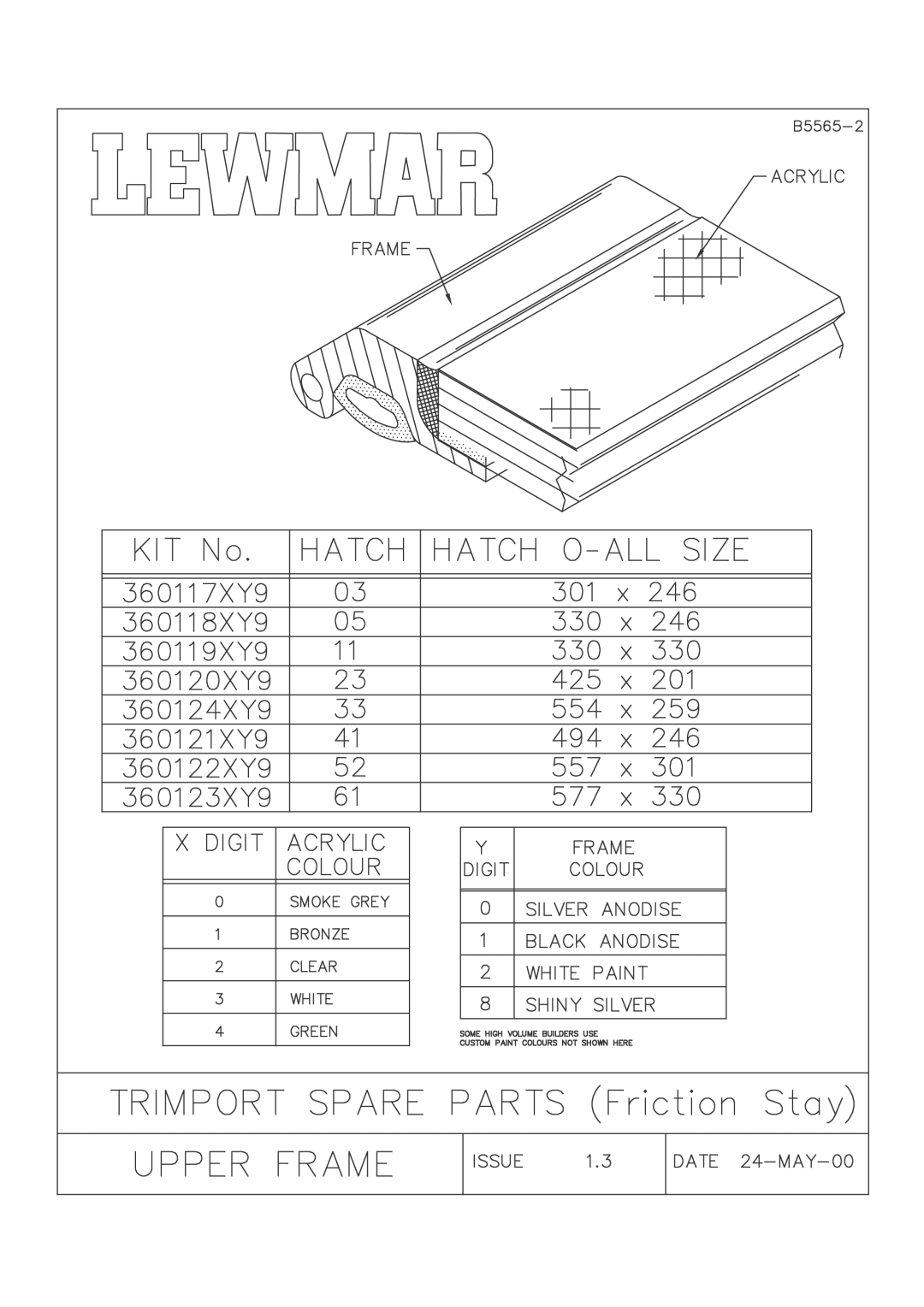 Lewmar Issue 2 warranty 