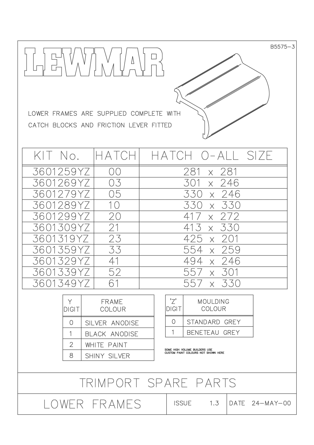 Lewmar Issue 2 warranty 