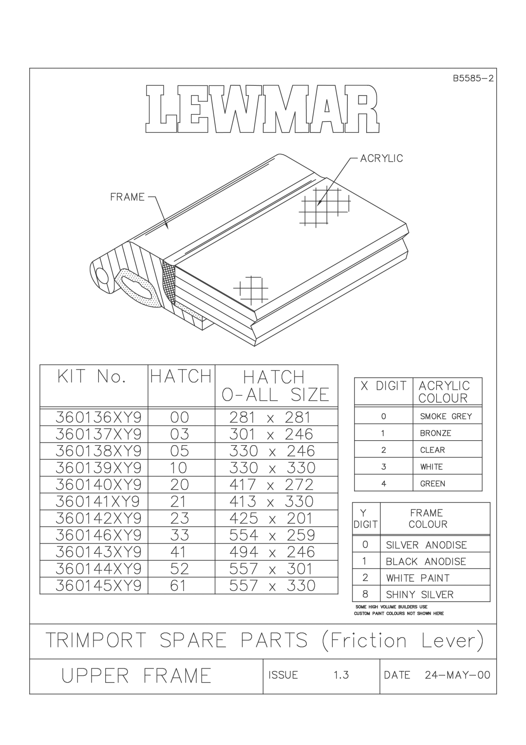 Lewmar Issue 2 warranty 