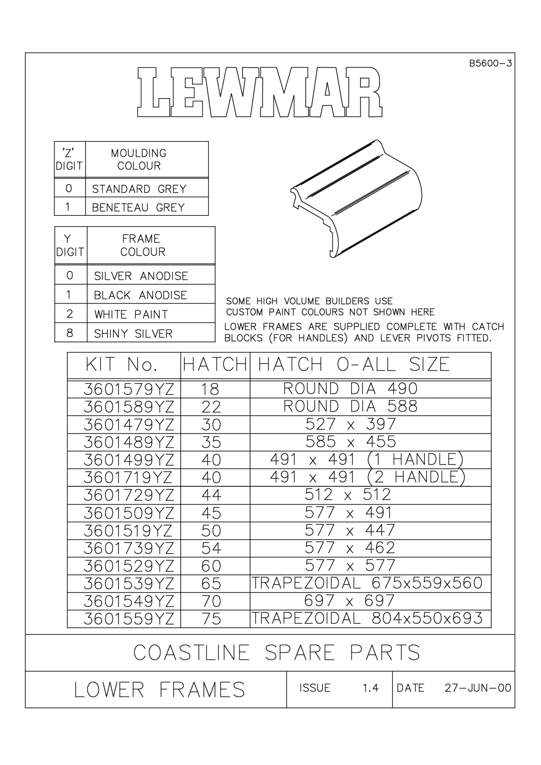 Lewmar Issue 2 warranty 